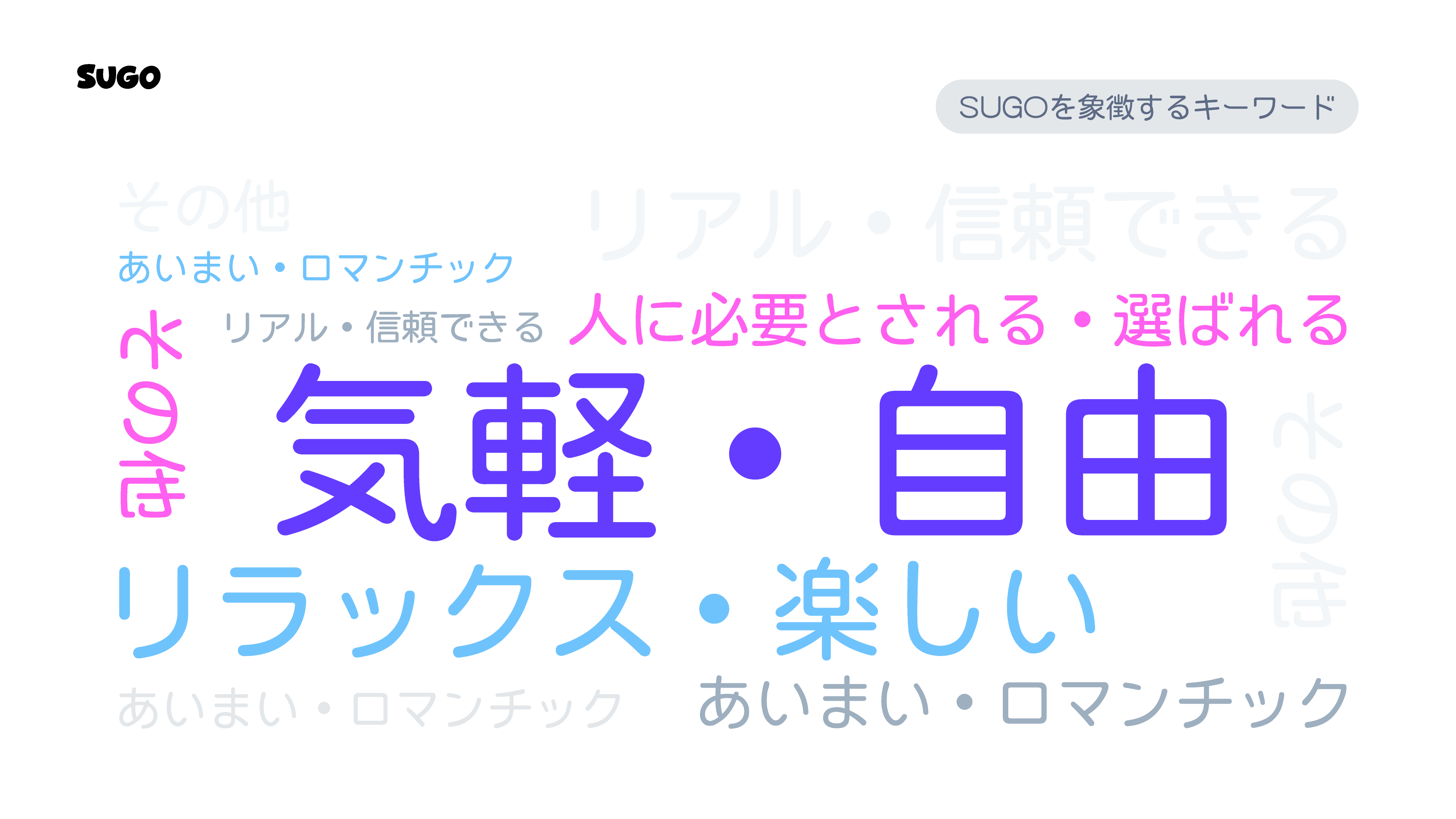 SUGOを象徴するキーワード（気軽・自由・リラックス・楽しい など）